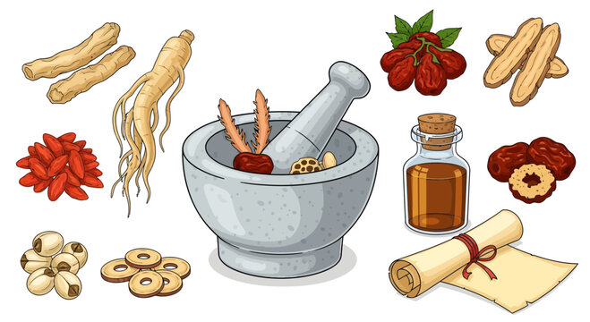 Ayurvedic Products